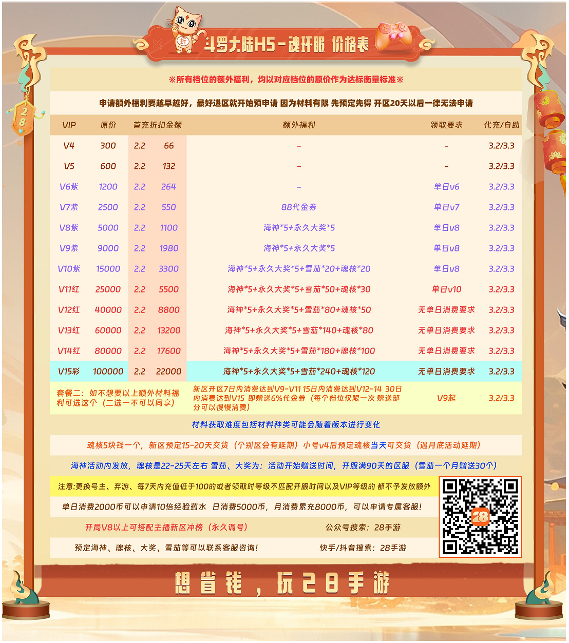 1765679090856930.png image.png